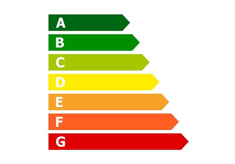 Energieeffizienzlabel von Geräten