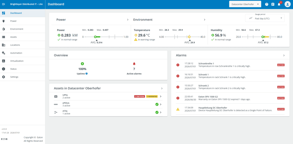 Eaton DIT-Life Dashboard